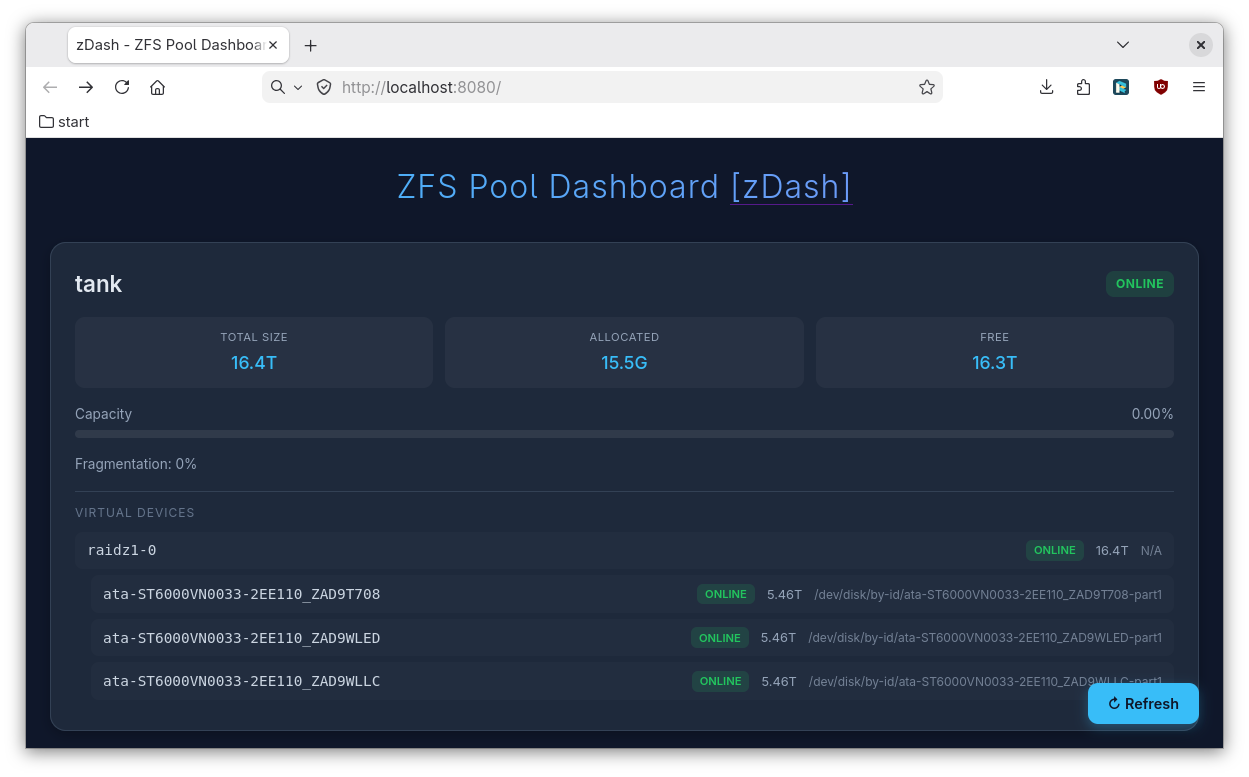 zDash Dashboard Preview